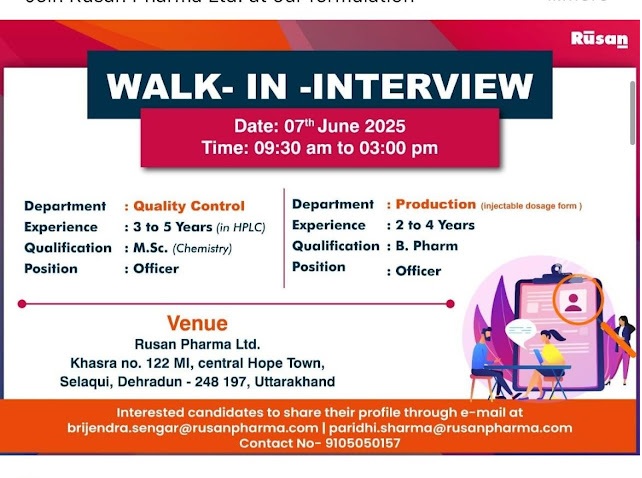 Rusan- Walk-In Interview