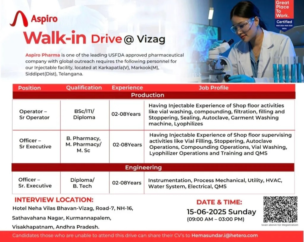 Aspiro Pharma-Walk-In Drive