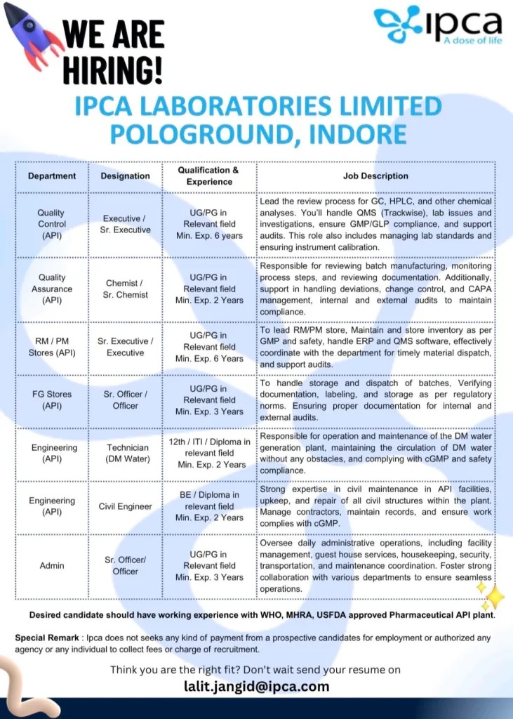 IPCA Laboratories- Hiring