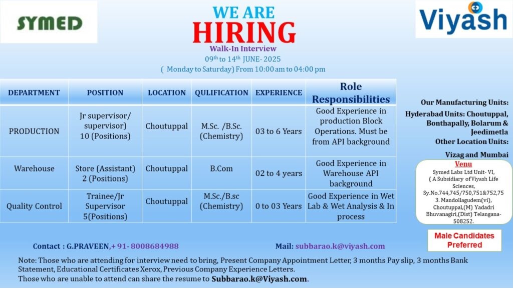 SYMED & Viyash Life Sciences-Walk-In Interview