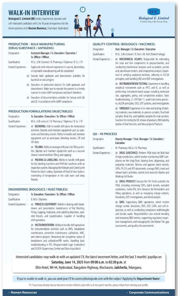 Biological E. Limited- WALK-IN INTERVIEW