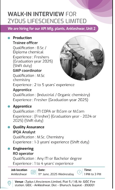 Zydus Lifescience- Walk In Interview