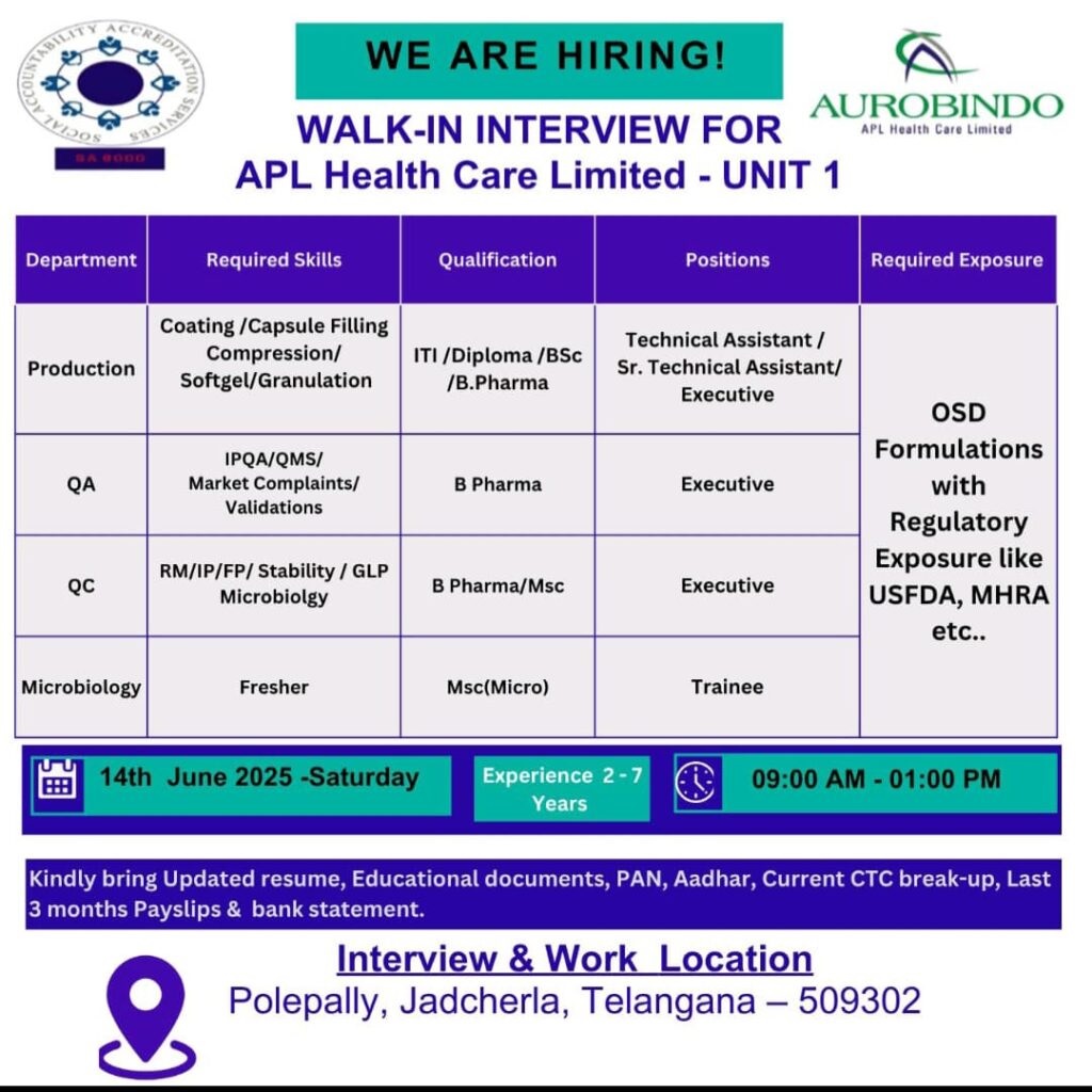 APL Health Care Walk In Interview