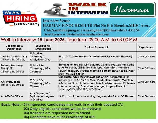 Harman- Walk-in Interview