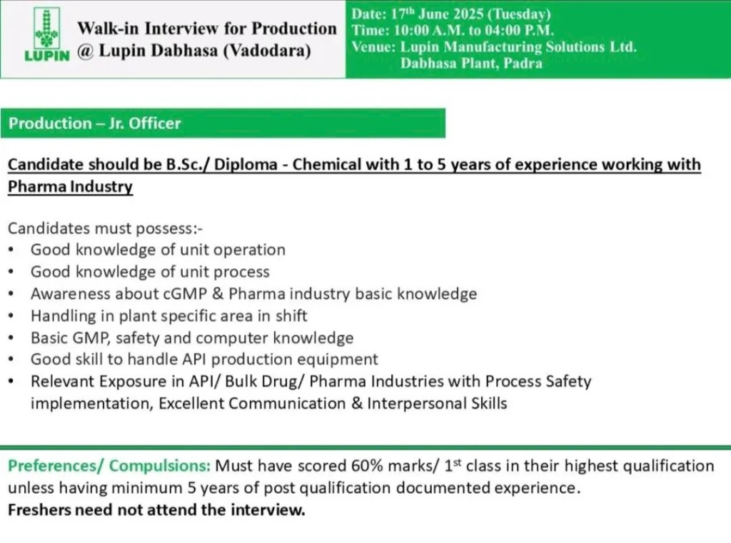 Lupin Manufacturing Solutions Ltd-Walk-In Interview