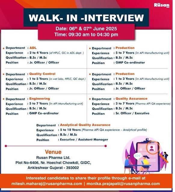 Rusan Pharma- Walk In Interview