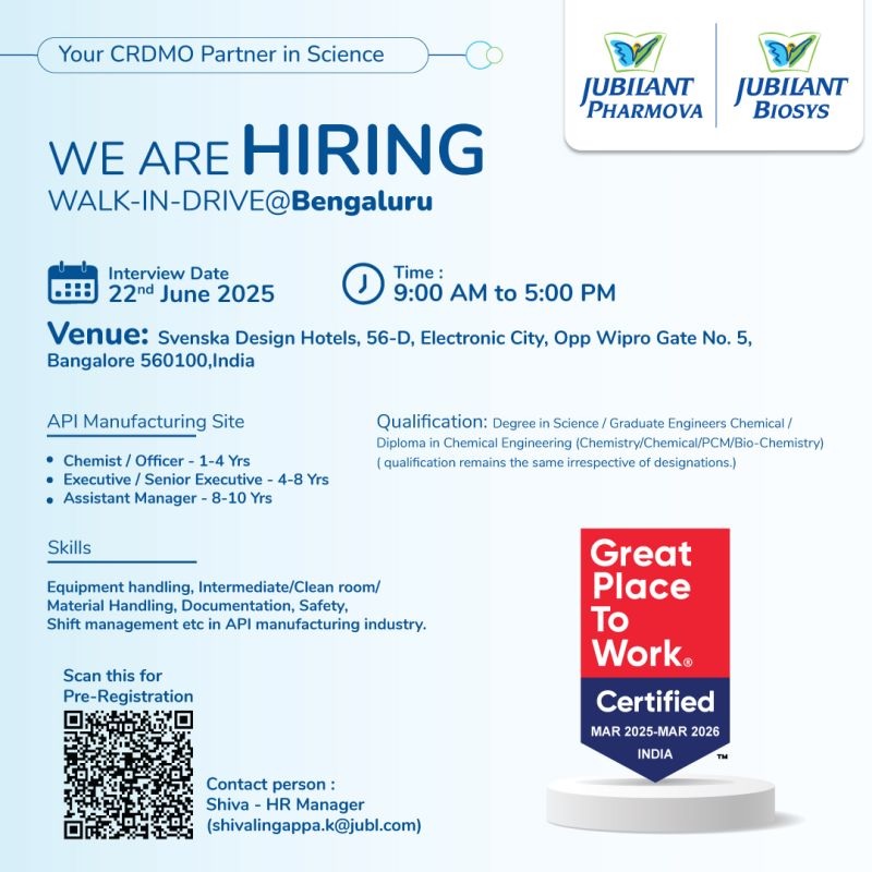 Jubilant Pharmova & Jubilant Biosys – Walk-In Drive