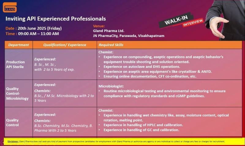 Gland Pharma- Walk In Interview