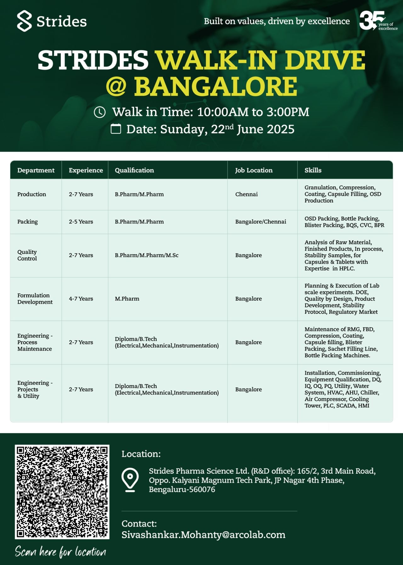 Strides Pharma -Walk In Interview