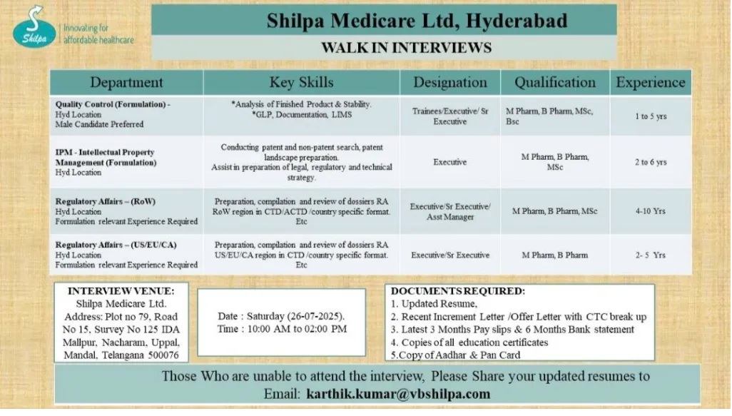 Shilpa Medicare Ltd-Walk-In Interviews