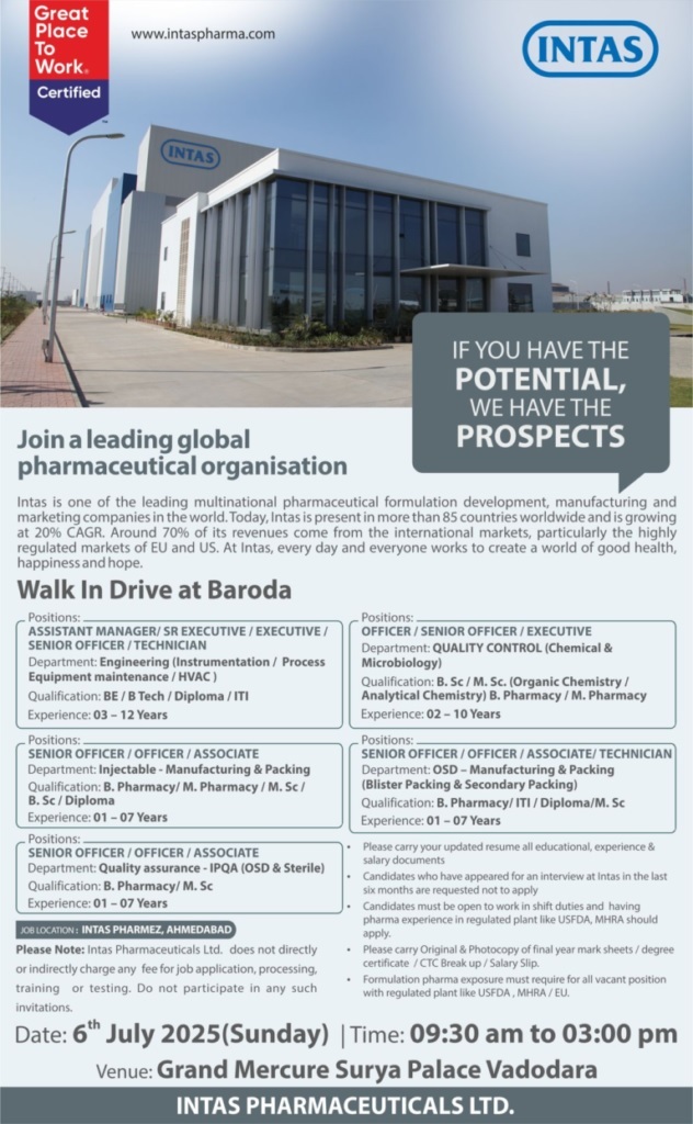 Intas Pharma Walk in Interview