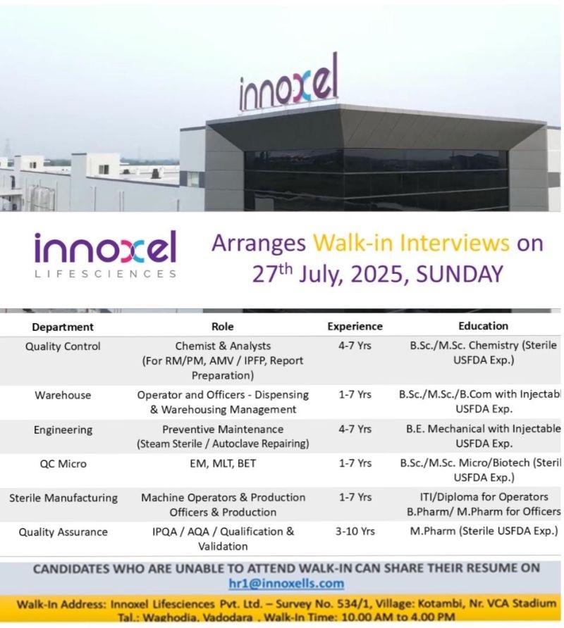 Innoxel Lifesciences Pvt Ltd – Walk-In Interview