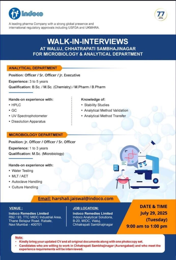Indoco -Walk-In Interview