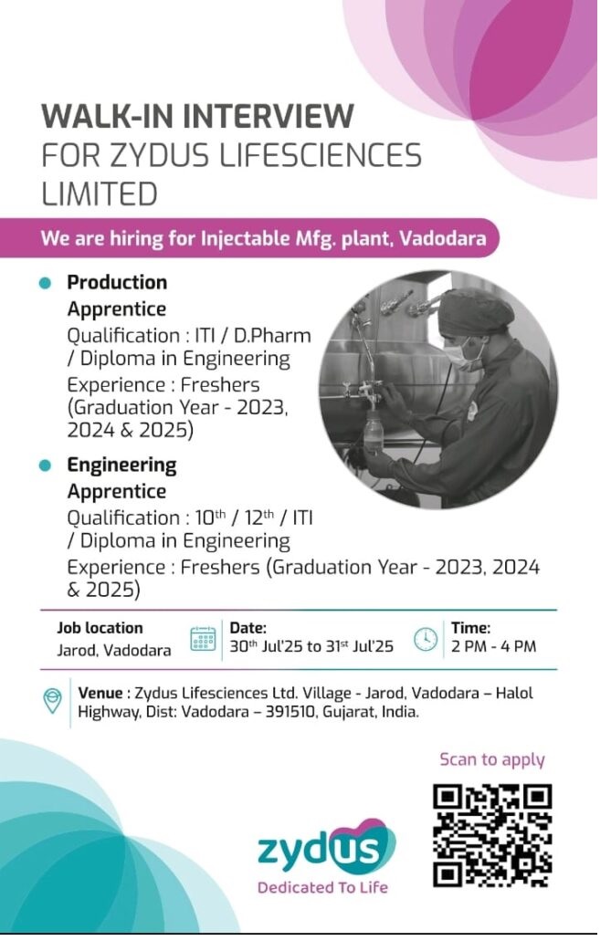 Zydus Lifesciences- Walk In Interview
