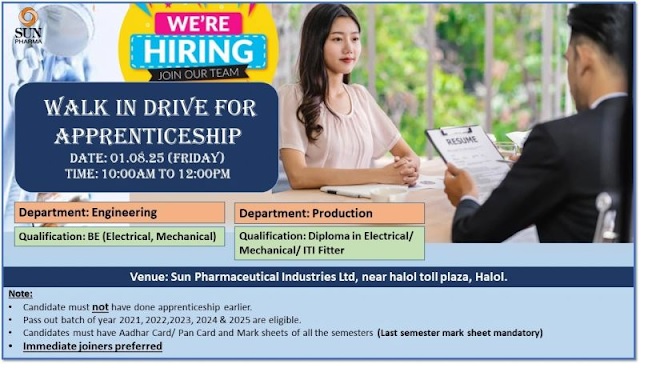 Sun Pharma -Walk In interview