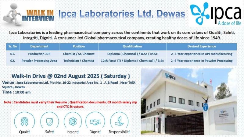 Ipca Laboratories- Walk-In Interview