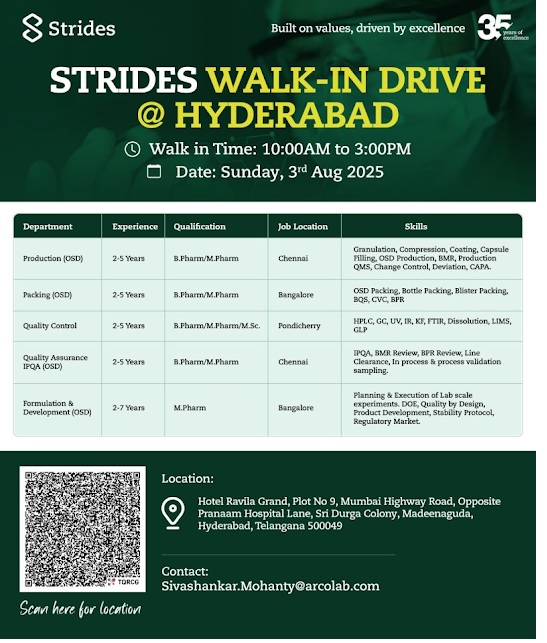 Strides -Walk In Interview