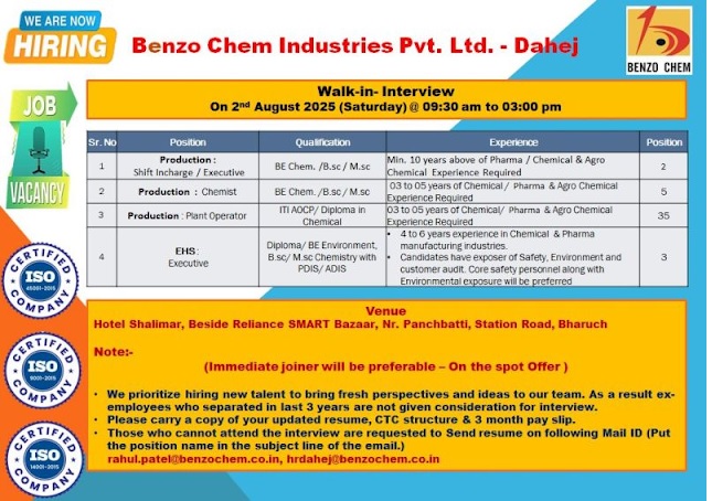 Benzo Chem Industries -Walk In Interviews