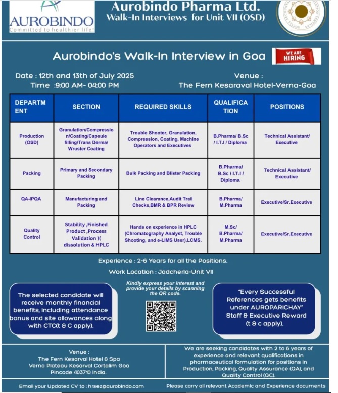  Aurobindo Pharma Limited-Walk-In Interview