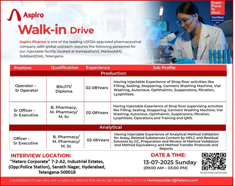 Aspiro Walk-In Drive