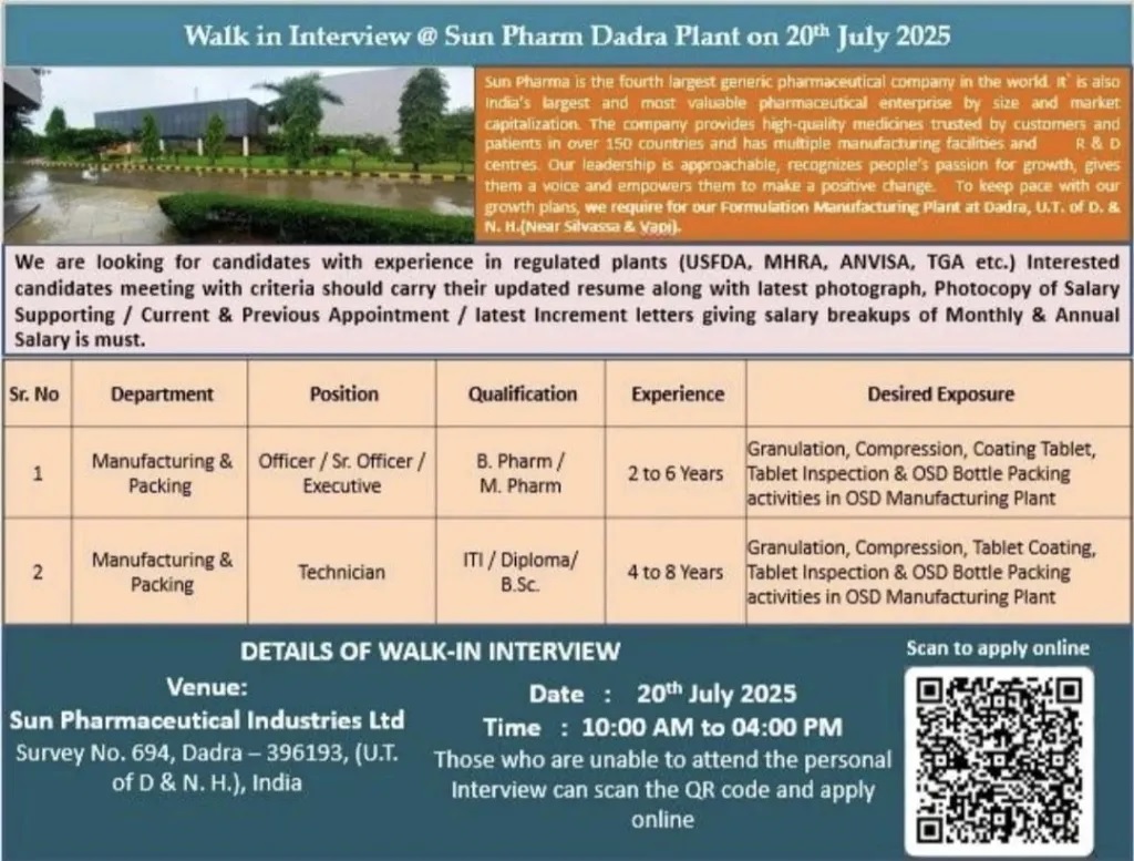Sun Pharmaceutical-Walk-In Interview