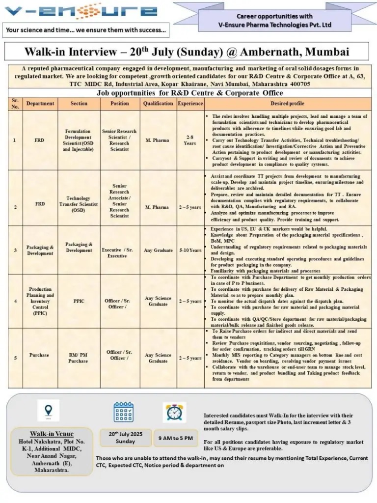 V-Ensure Pharma-Walk-In Interview