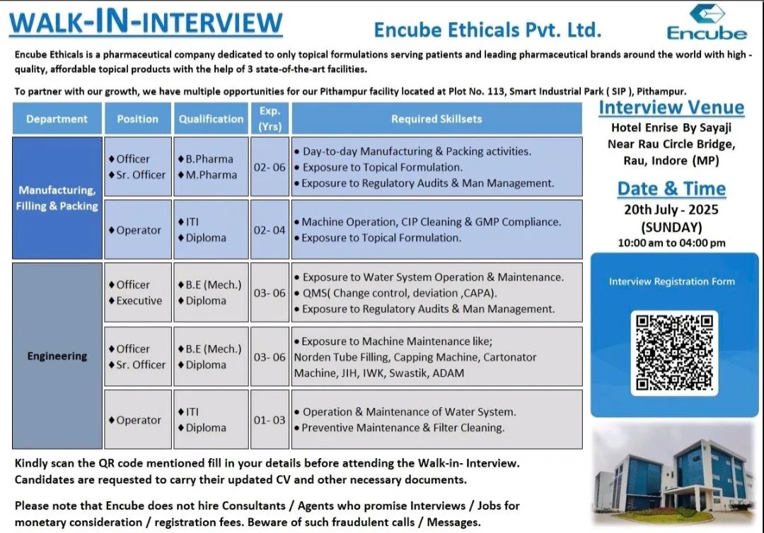 Encube Ethicals -Walk-In Interview