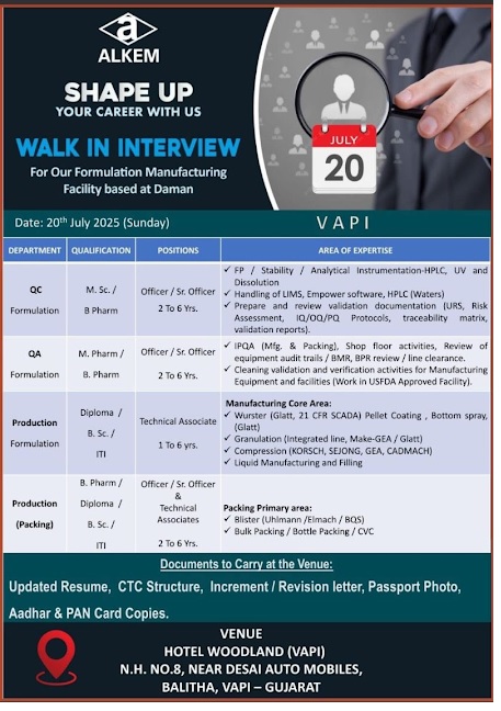 Alkem Laboratories -Walk In Interview