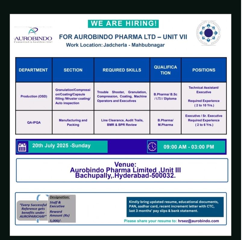 Aurobindo Pharma- Wal-in Drive