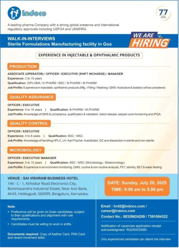 Indoco Pharma-Walk-In Interviews