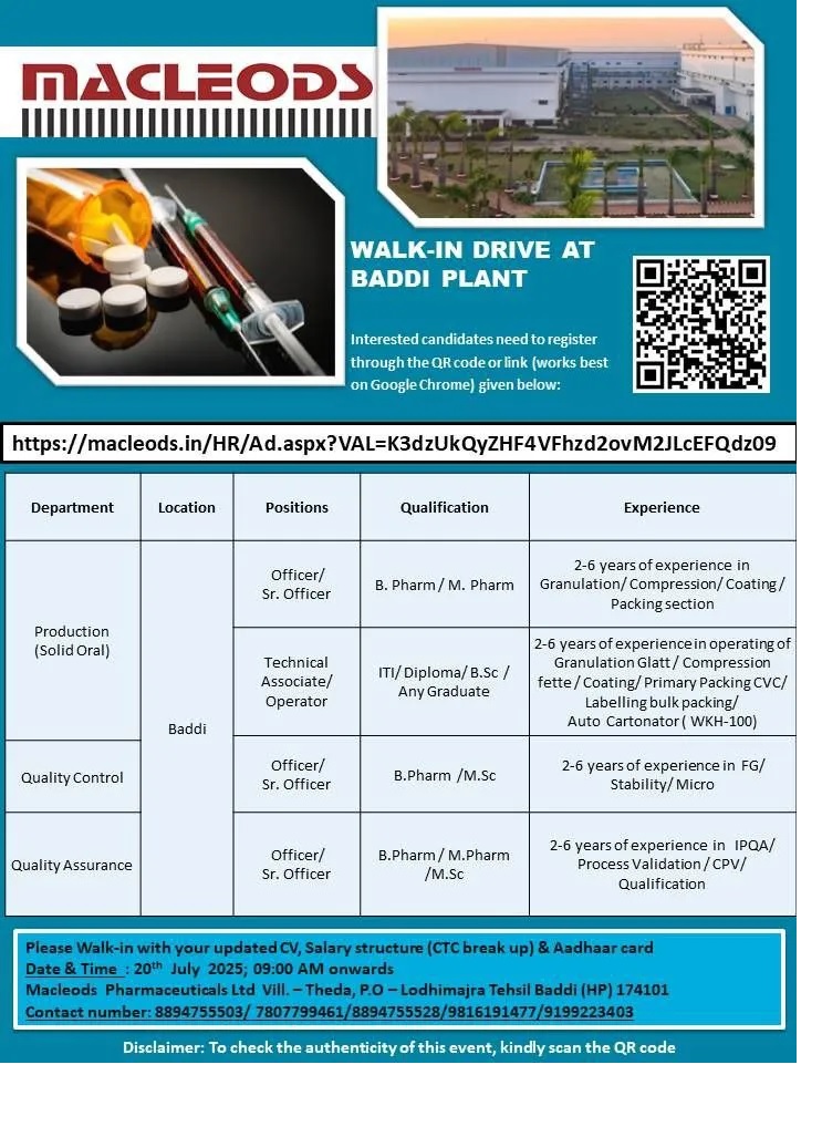 Macleods Pharmaceuticals-Walk-In