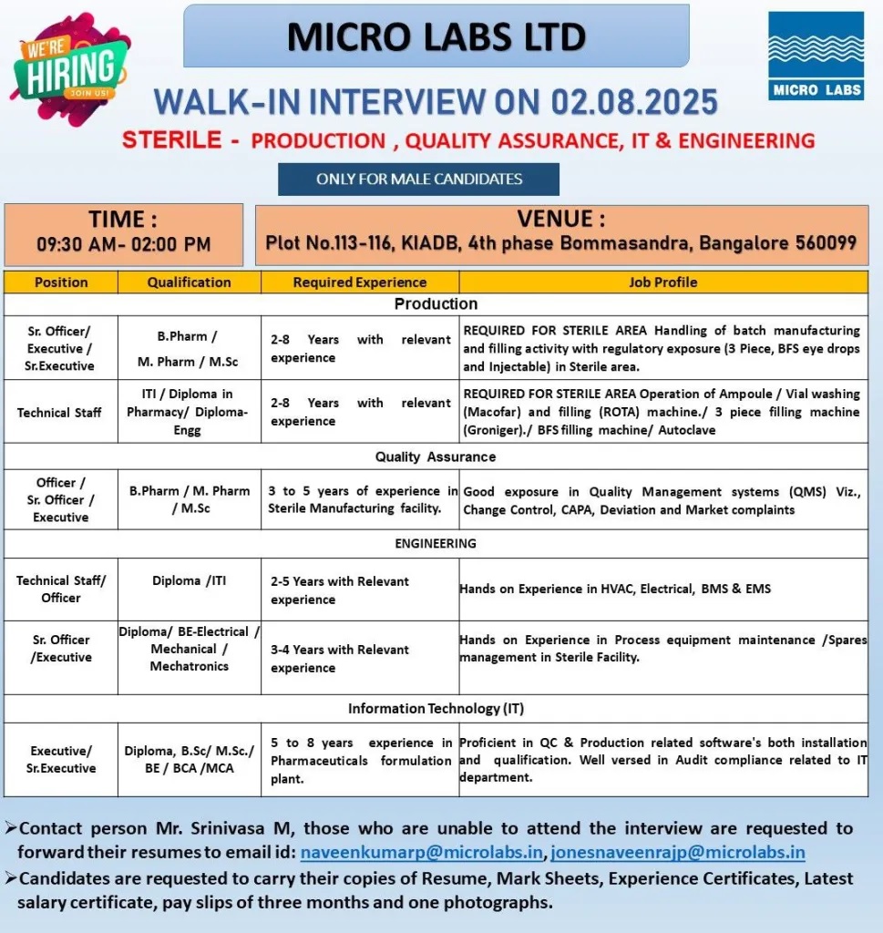 Micro Labs Ltd-Walk-In Drive