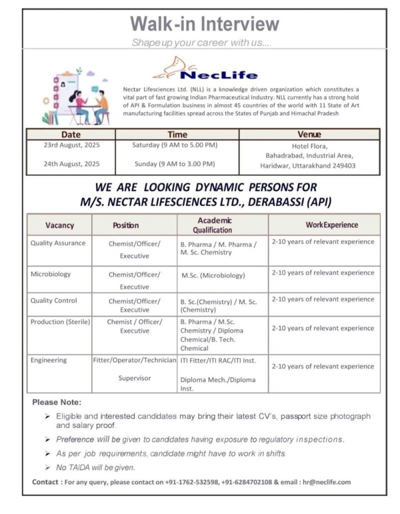 Nectar Lifesciences- Walk-in Drive