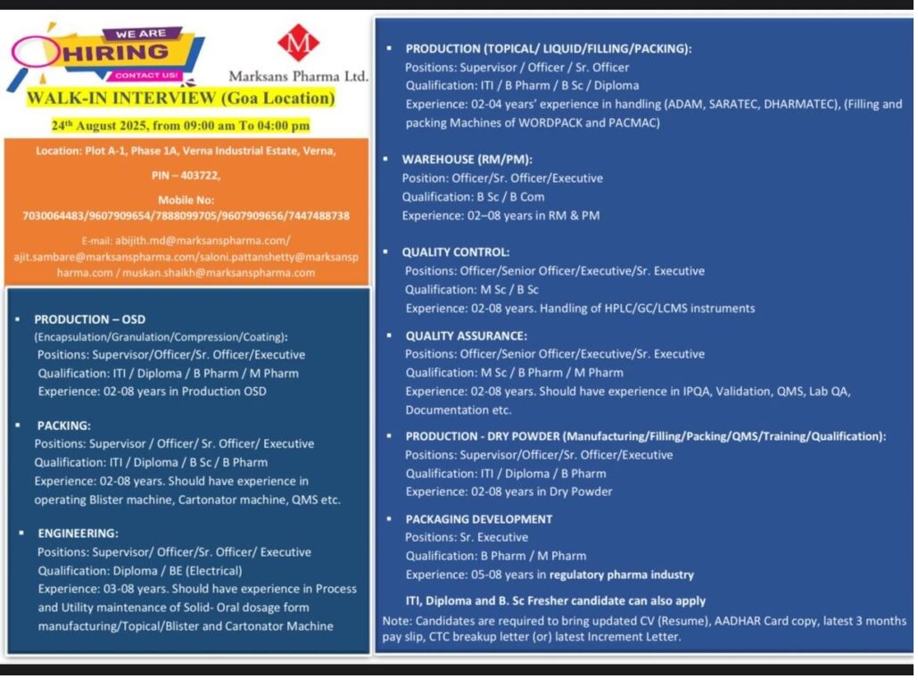 Marksans Pharma-Walk-In Interview