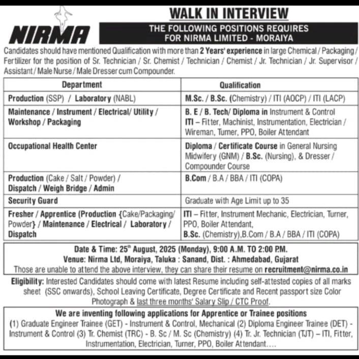 Nirma Limited- Walk In Interview