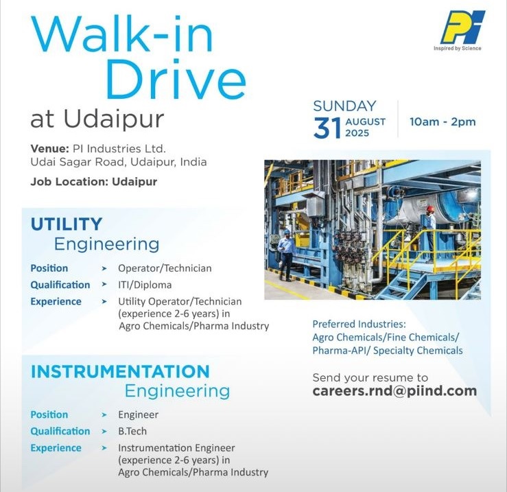 PI -Walk In Interview