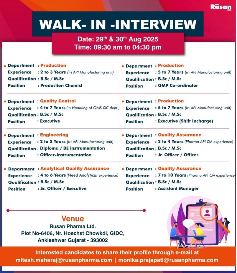 Rusan Pharma- Walk In Interview