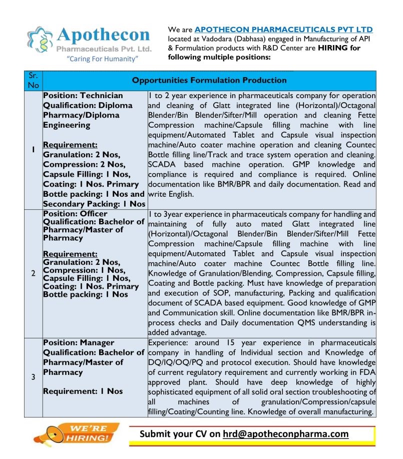 Apothecon Pharma- Hiring