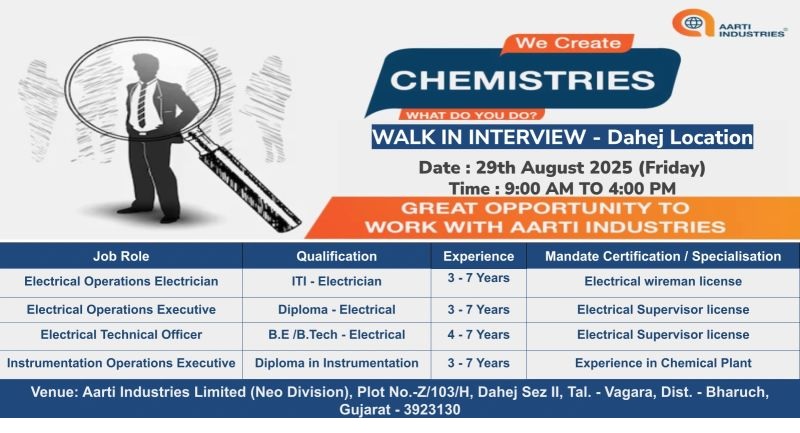Aarti Industries- Walk In Interview