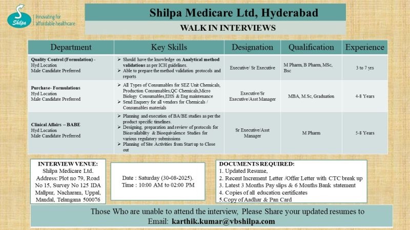 Shilpa Medicare -Walk-In Interview