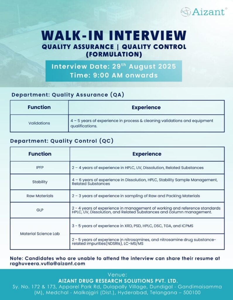 Aizant- Walk-In Interview