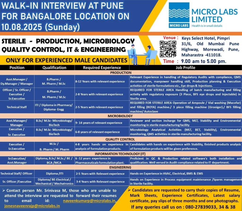 Micro Labs- Walk-In