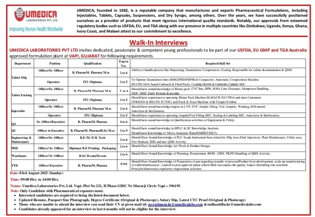60+Umedica Laboratories -Walk-In