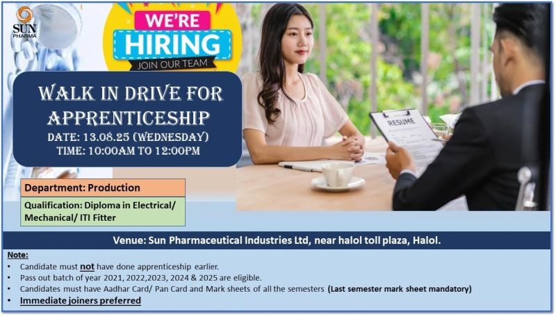 Sun Pharma Walk-In Interview