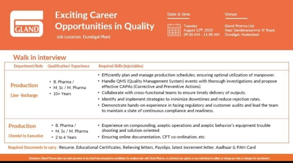 Gland Pharma- Walk-In Interview