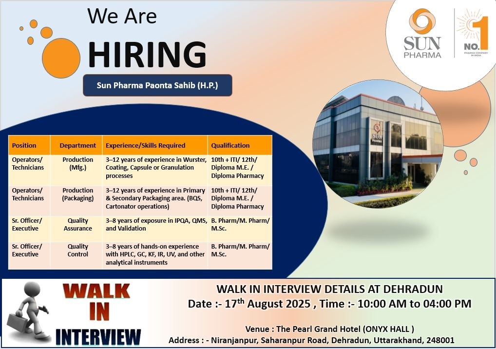 Sun Pharma-Walk-In Interview