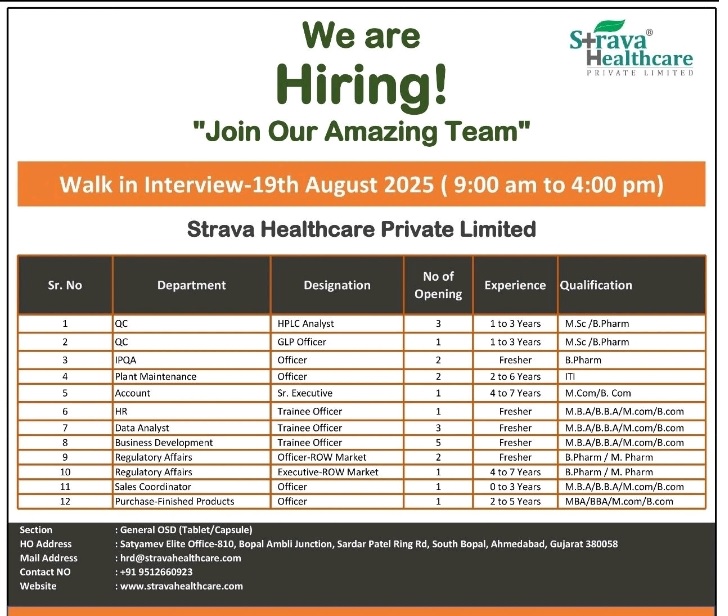 Strava Healthcare- Walk In Interview