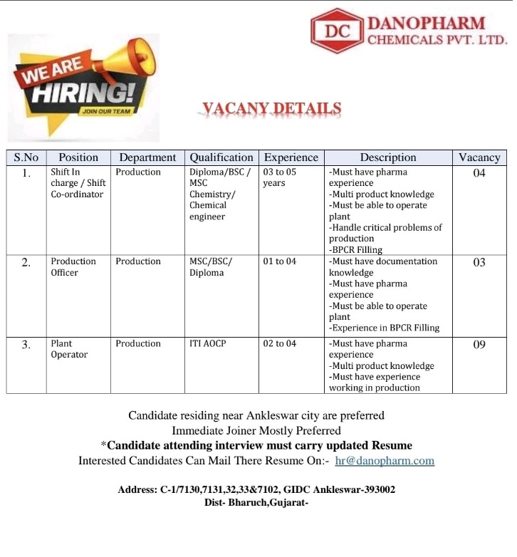 Danopharm Chemicals-Openings