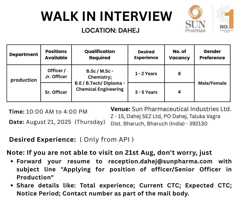 Sun Pharma- Walk-In Interview
