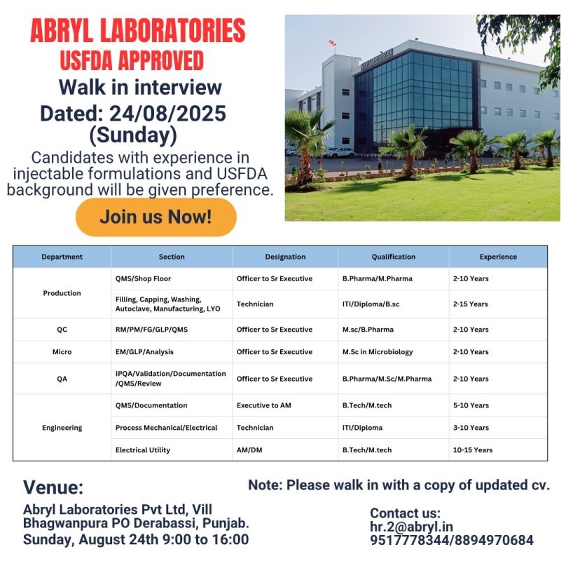 Abryl Laboratories -Walk-In Interview